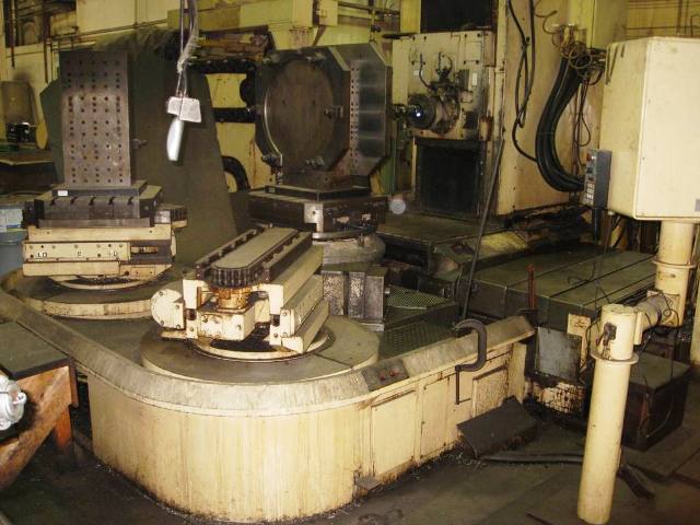 Equipment picture